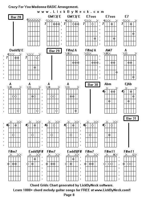 Chord Grids Chart of chord melody fingerstyle guitar song-Crazy For You-Madonna-BASIC Arrangement,generated by LickByNeck software.